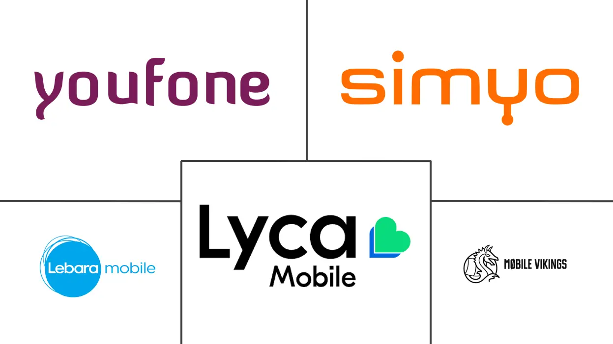 比荷卢经济联盟 MVNO 市场规模和份额