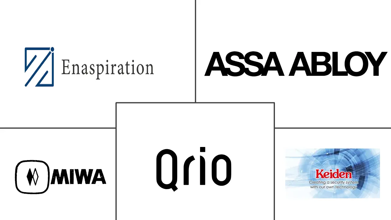 日本智能锁市场规模