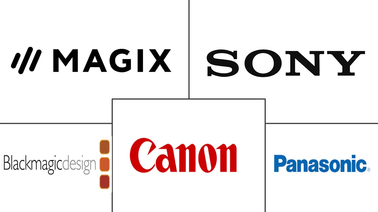 视频制作设备市场规模