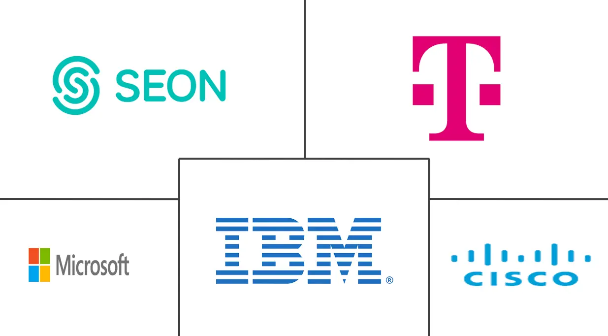 匈牙利网络安全市场规模和份额