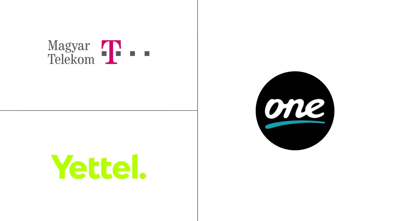 匈牙利电信 MNO 市场规模和份额