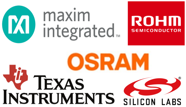 光脉冲传感器市场规模