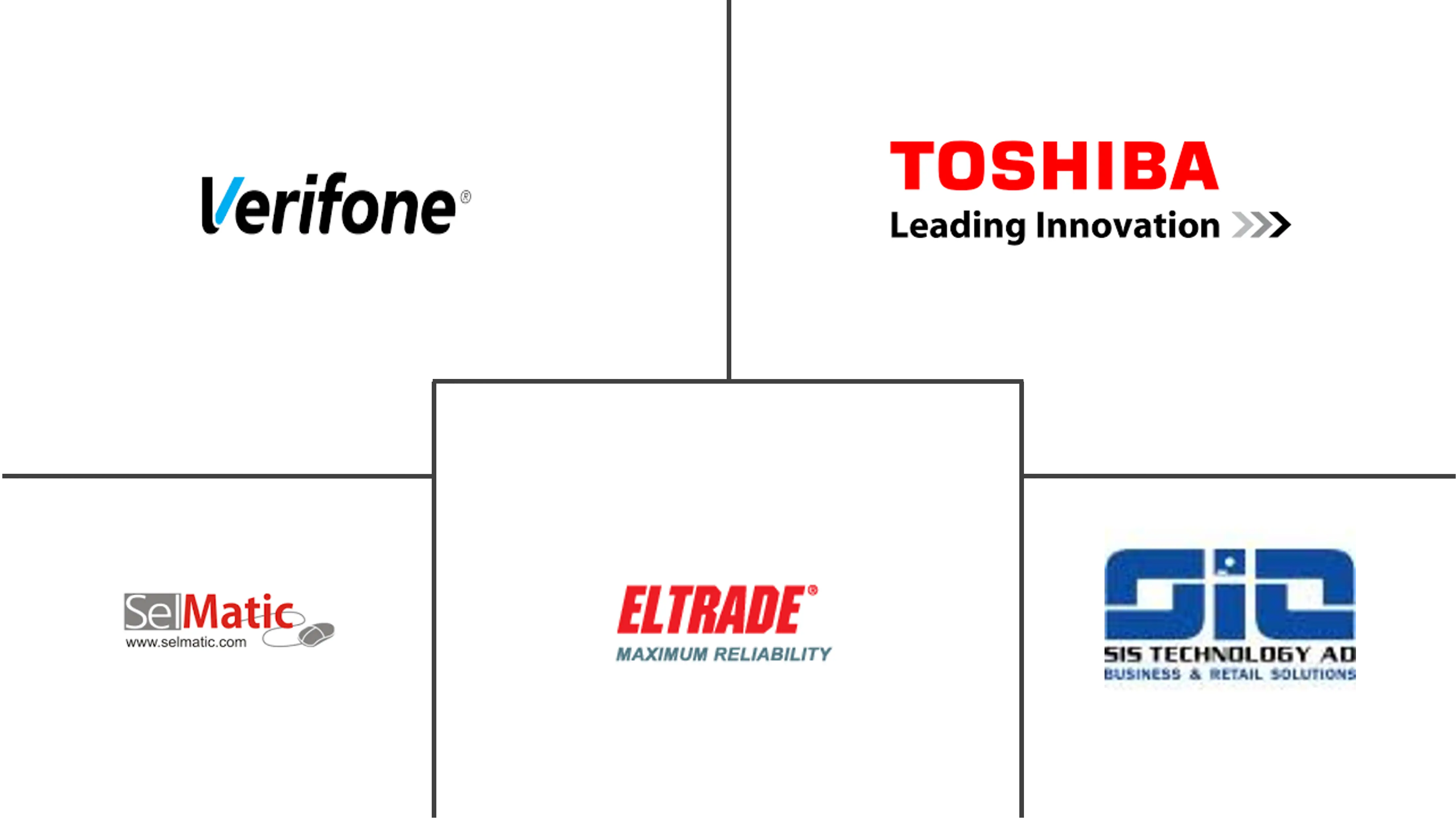 保加利亚 POS 终端市场规模