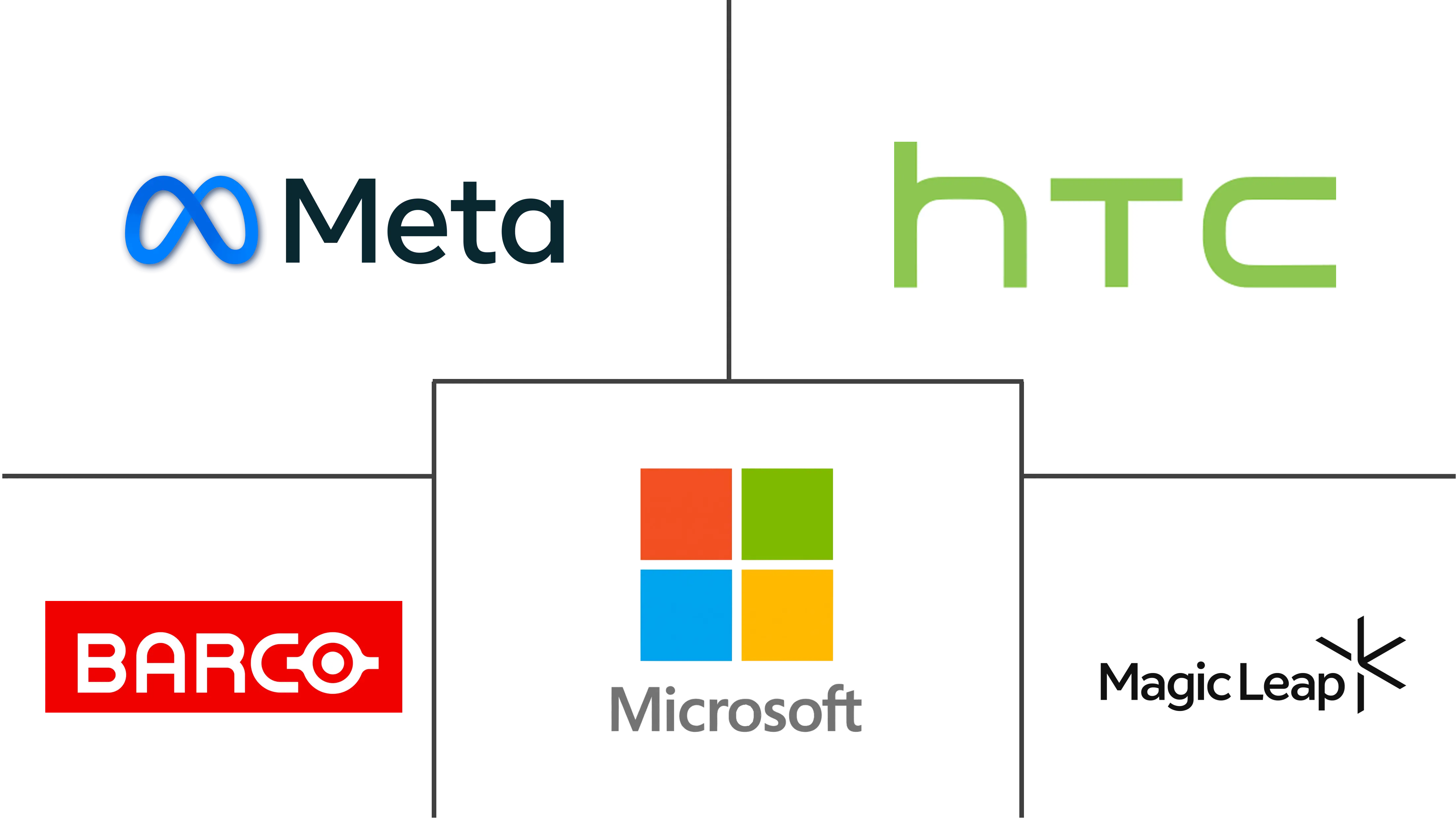 欧洲沉浸式娱乐市场规模及份额