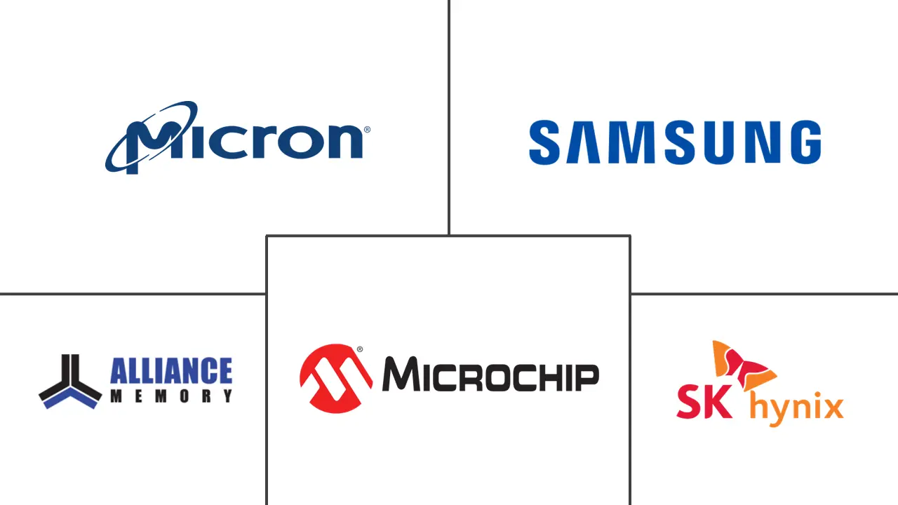 美国半导体存储器市场规模