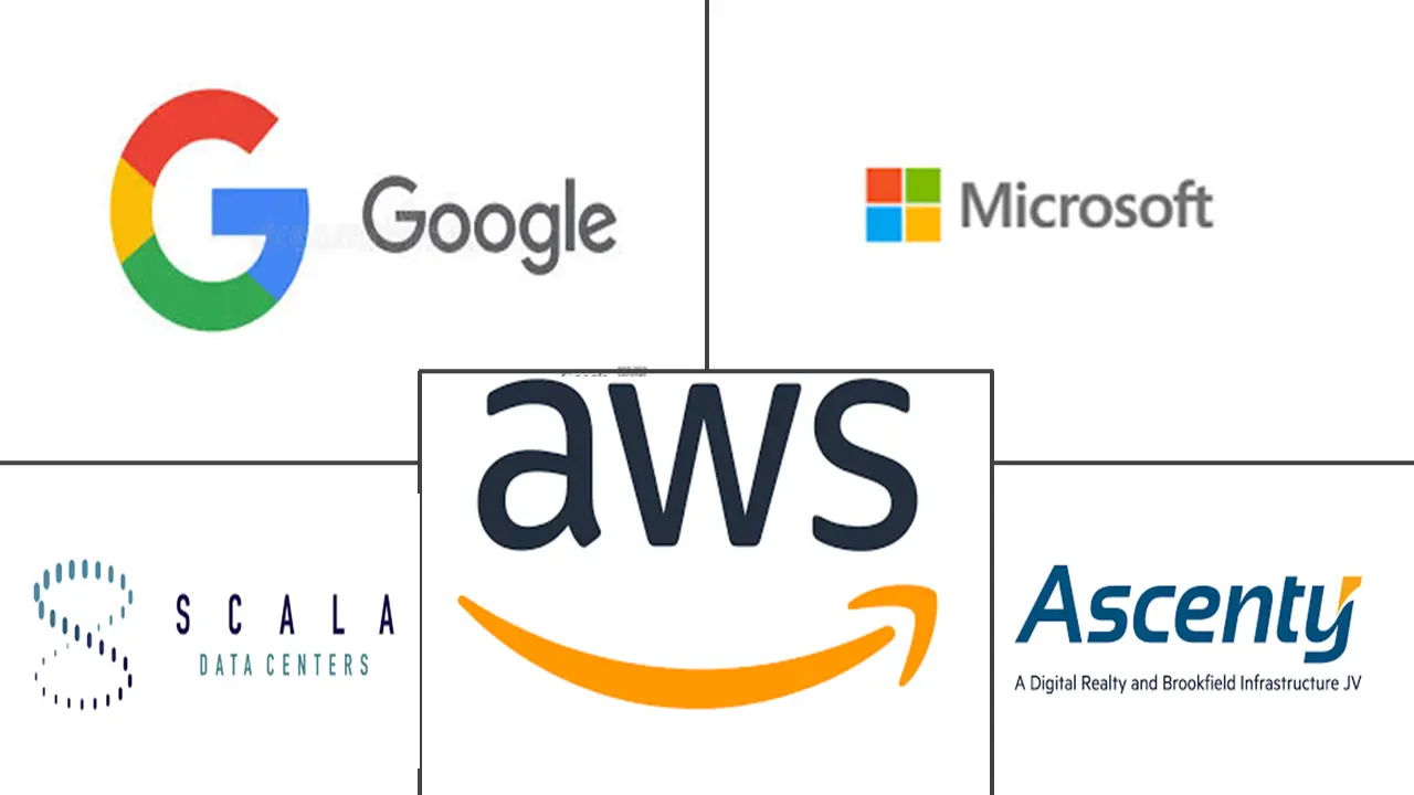 巴西数据中心用水市场规模和份额