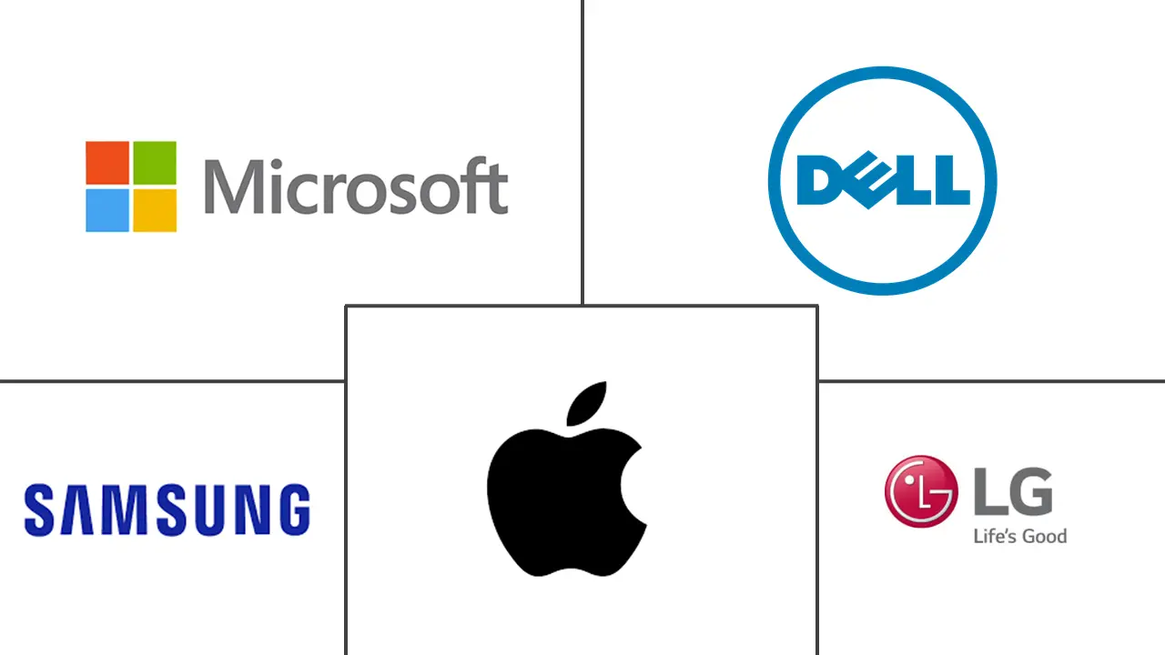 表面计算市场规模