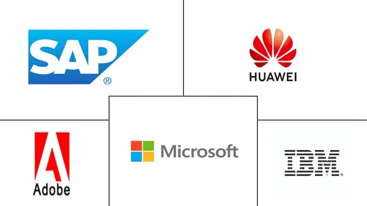 企业协作市场规模及份额