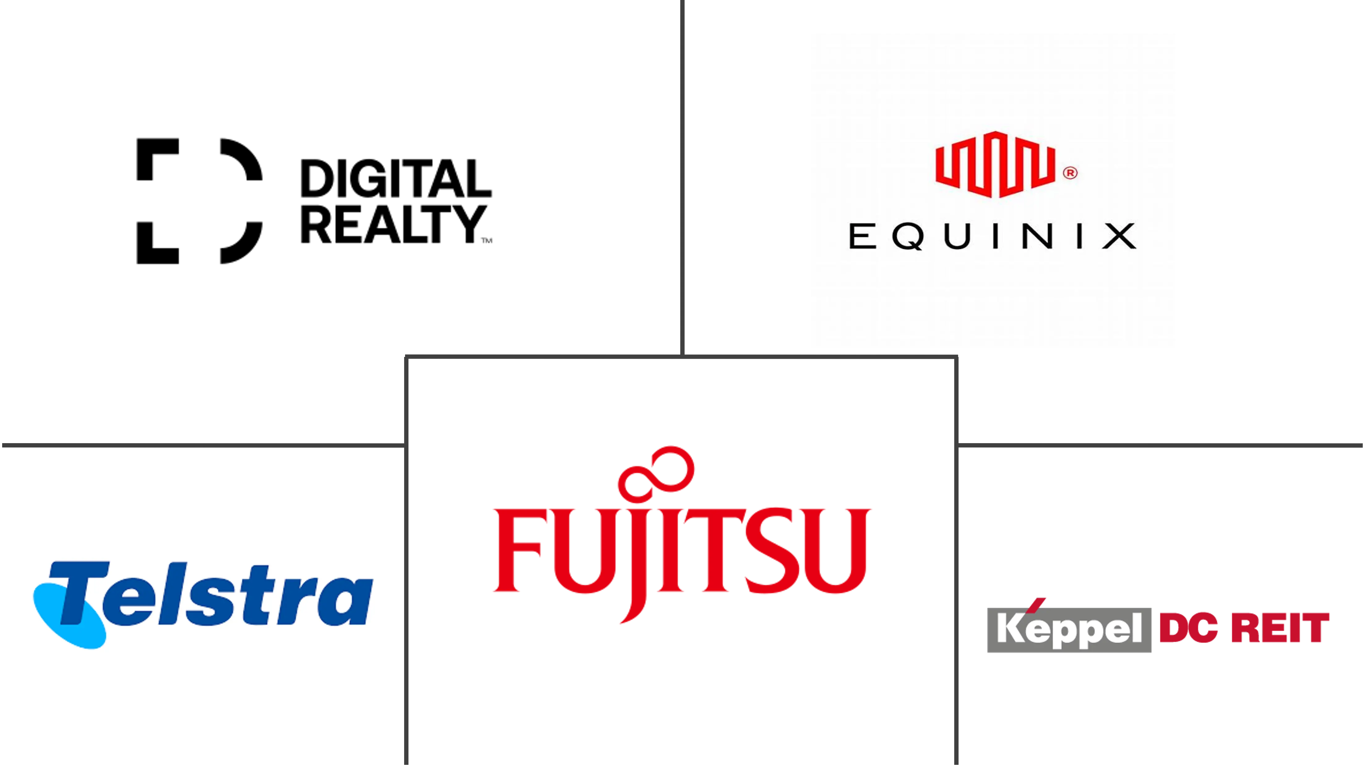 澳大利亚数据中心用水量市场规模研究