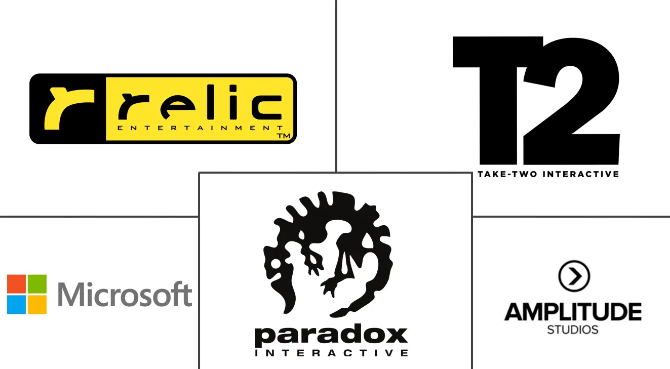 在线策略游戏市场规模及份额