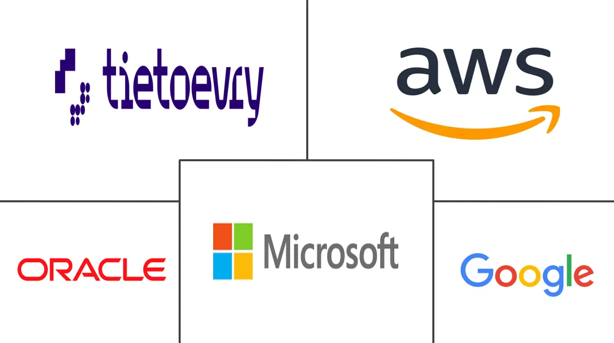 北欧云计算市场规模