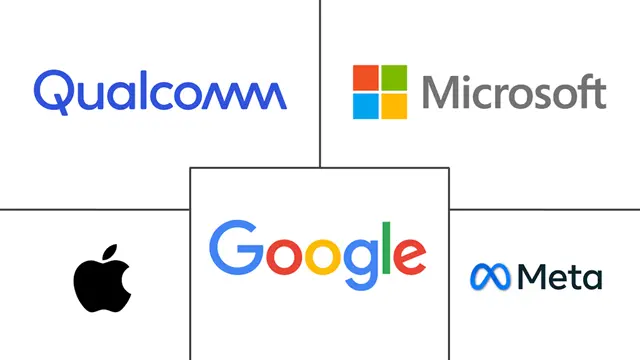 增强现实市场规模和份额