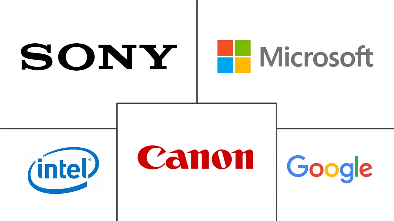 虚假图像检测市场规模和份额