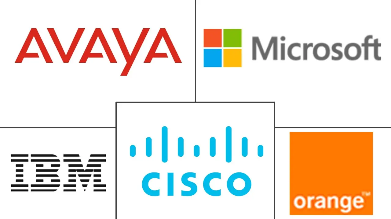 企业通信基础设施市场规模