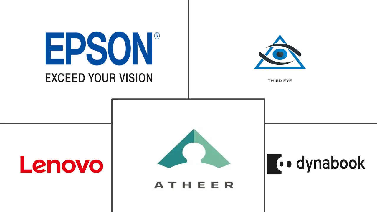 企业增强现实市场规模和份额