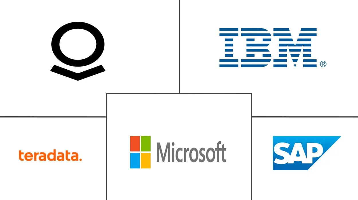 电力行业市场规模的大数据分析