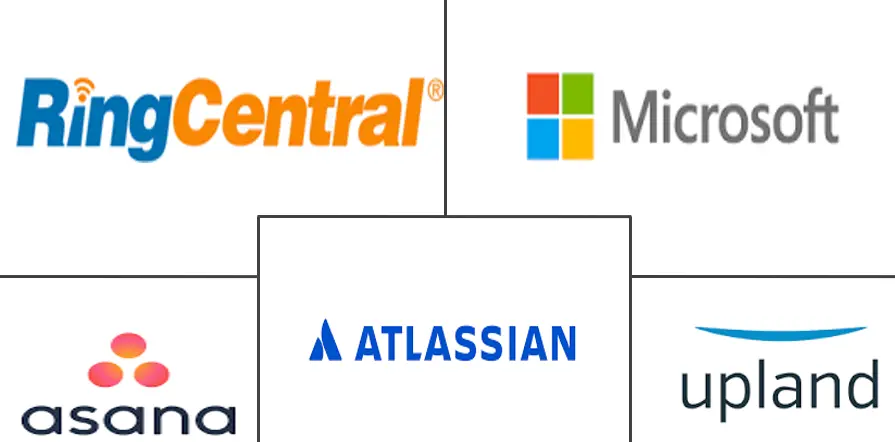 任务管理软件市场规模