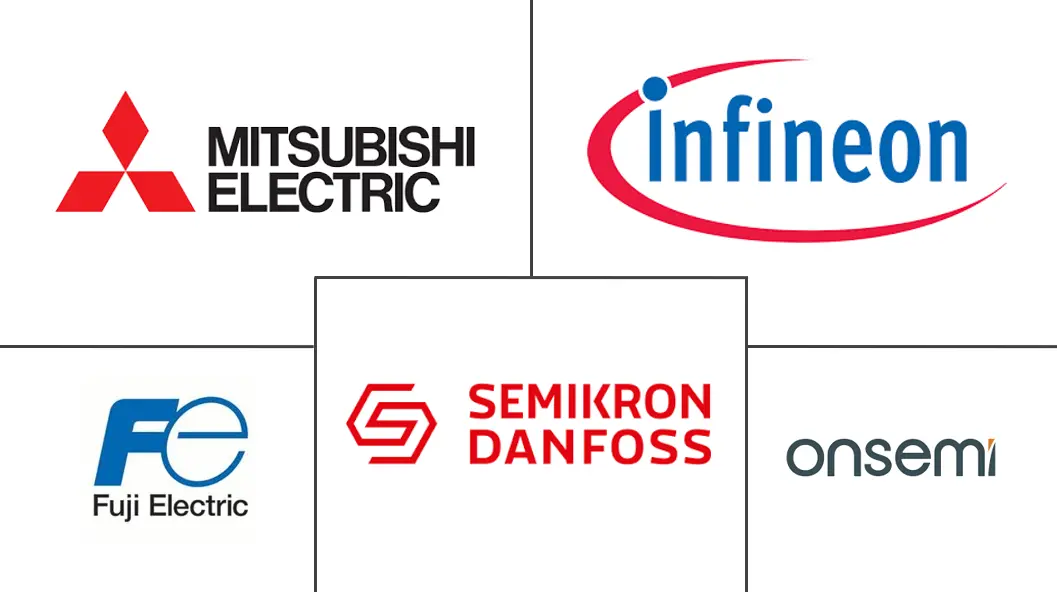 智能功率模块（IPM）市场规模及份额