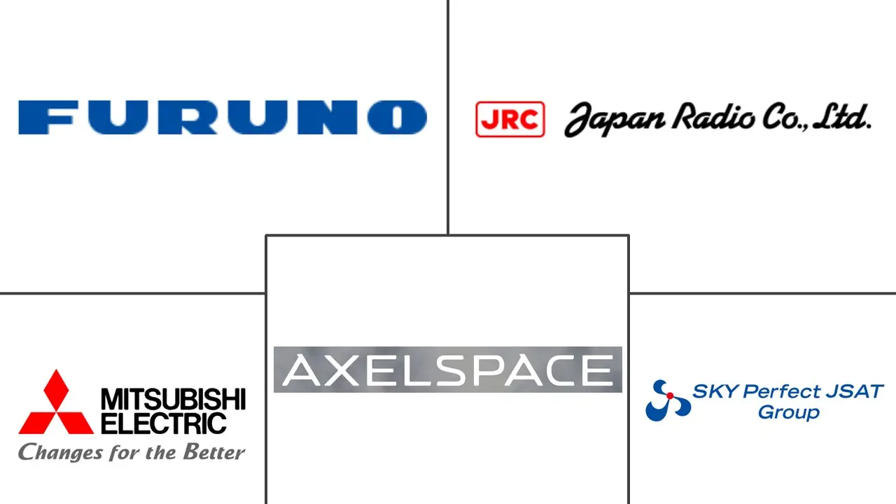 日本卫星通信市场规模