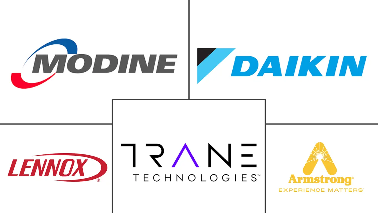 拉丁美洲整体加热器市场规模