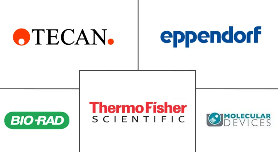自动读板机市场规模