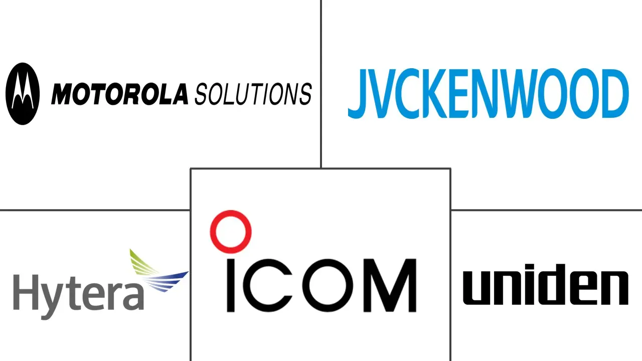 东南亚网络广播市场规模