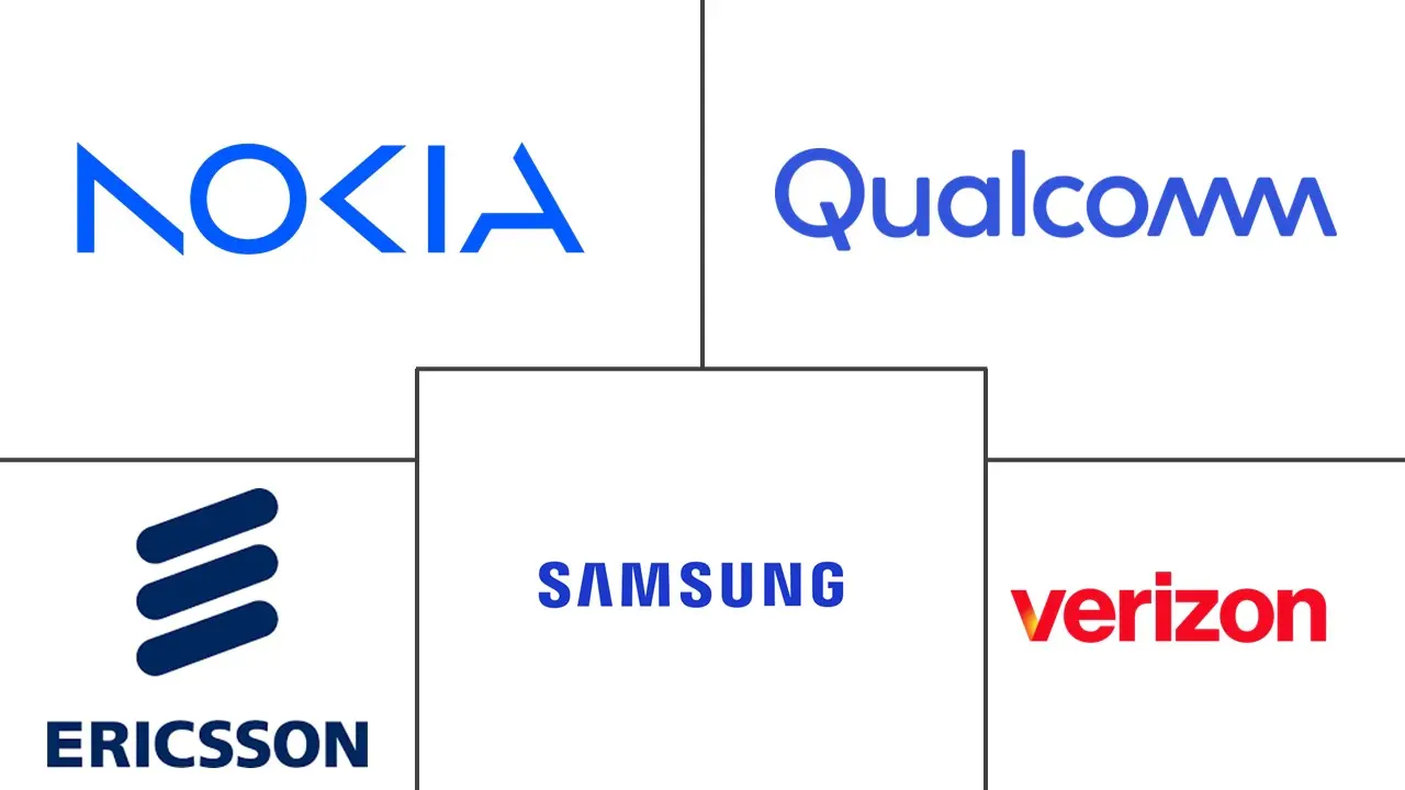 一键通市场规模和份额