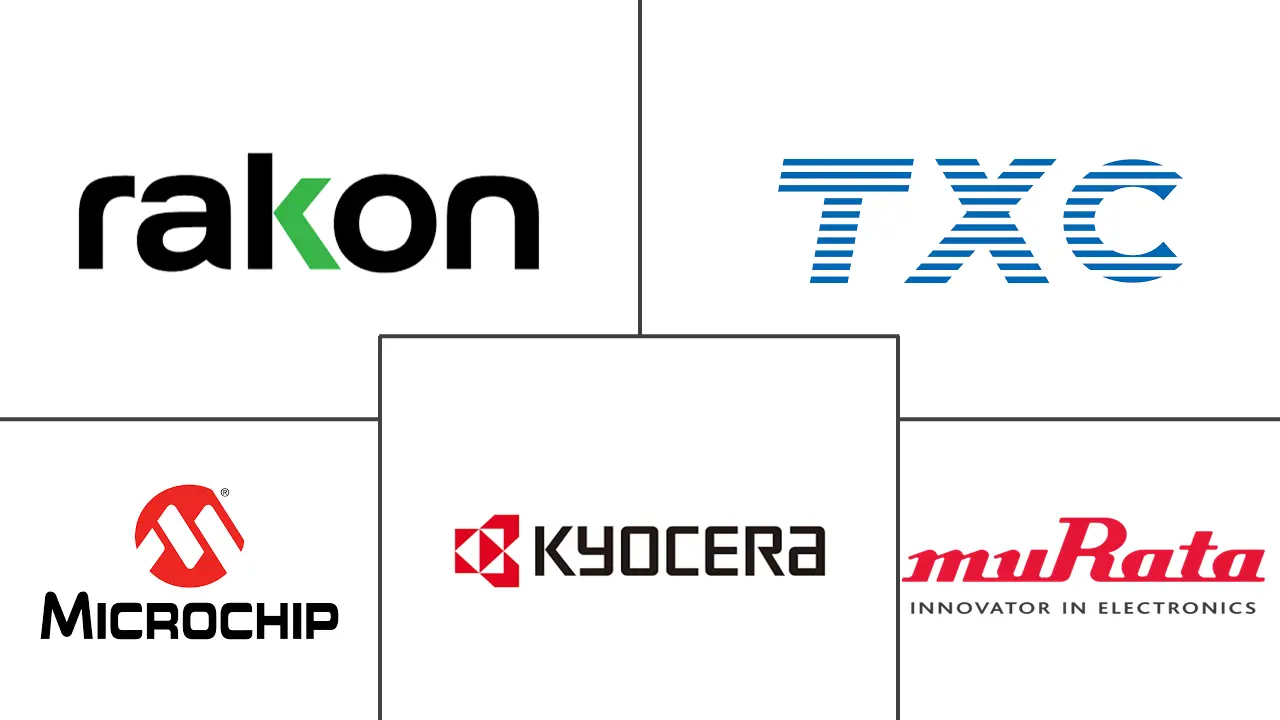 美国频率控制和计时设备市场规模