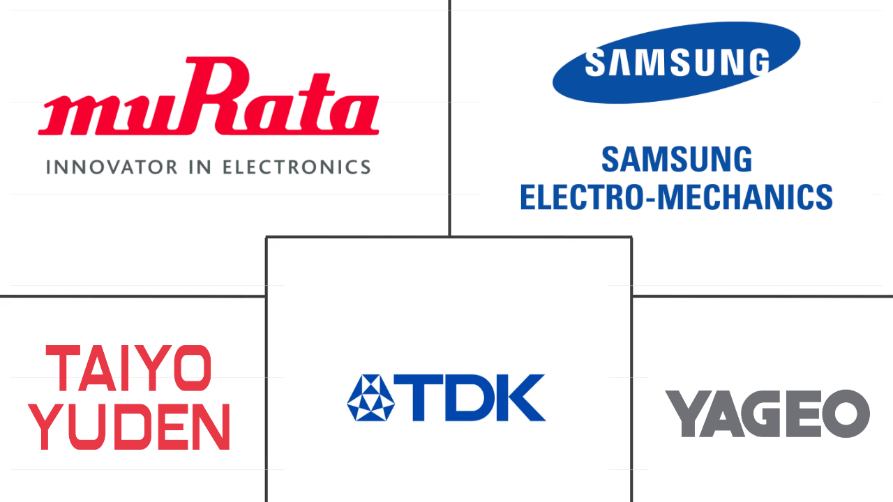 低压MLCC市场规模及份额