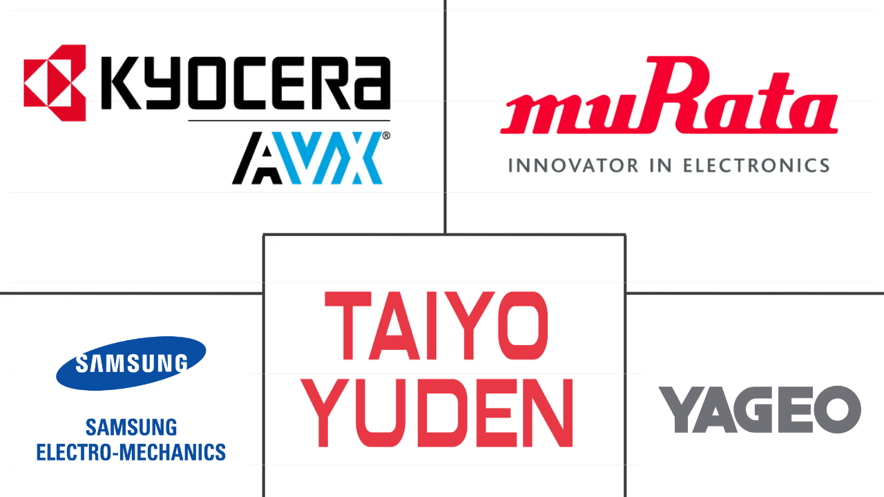 高压MLCC市场规模及份额