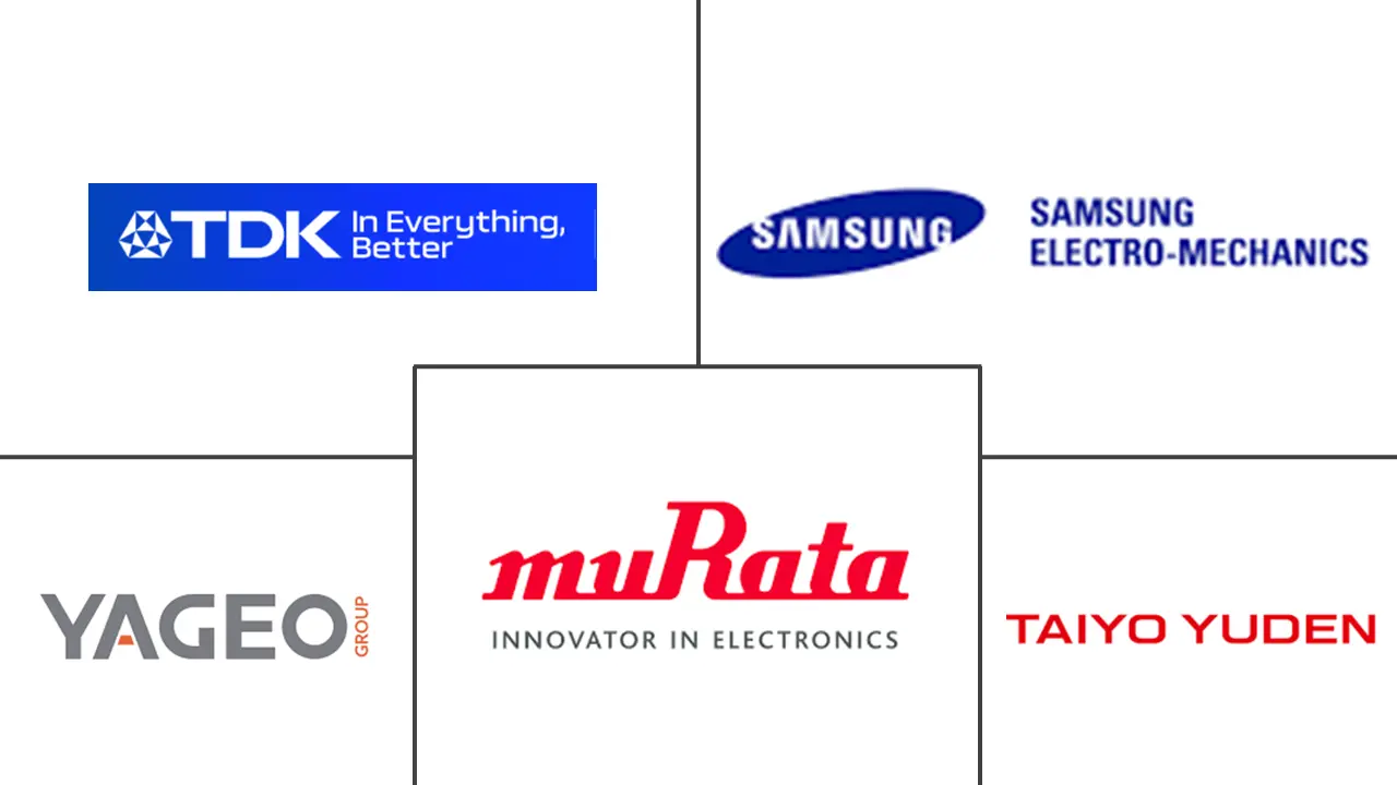 PC 和笔记本电脑 MLCC 市场规模和份额