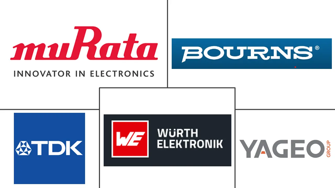 开关电源变压器市场规模及份额