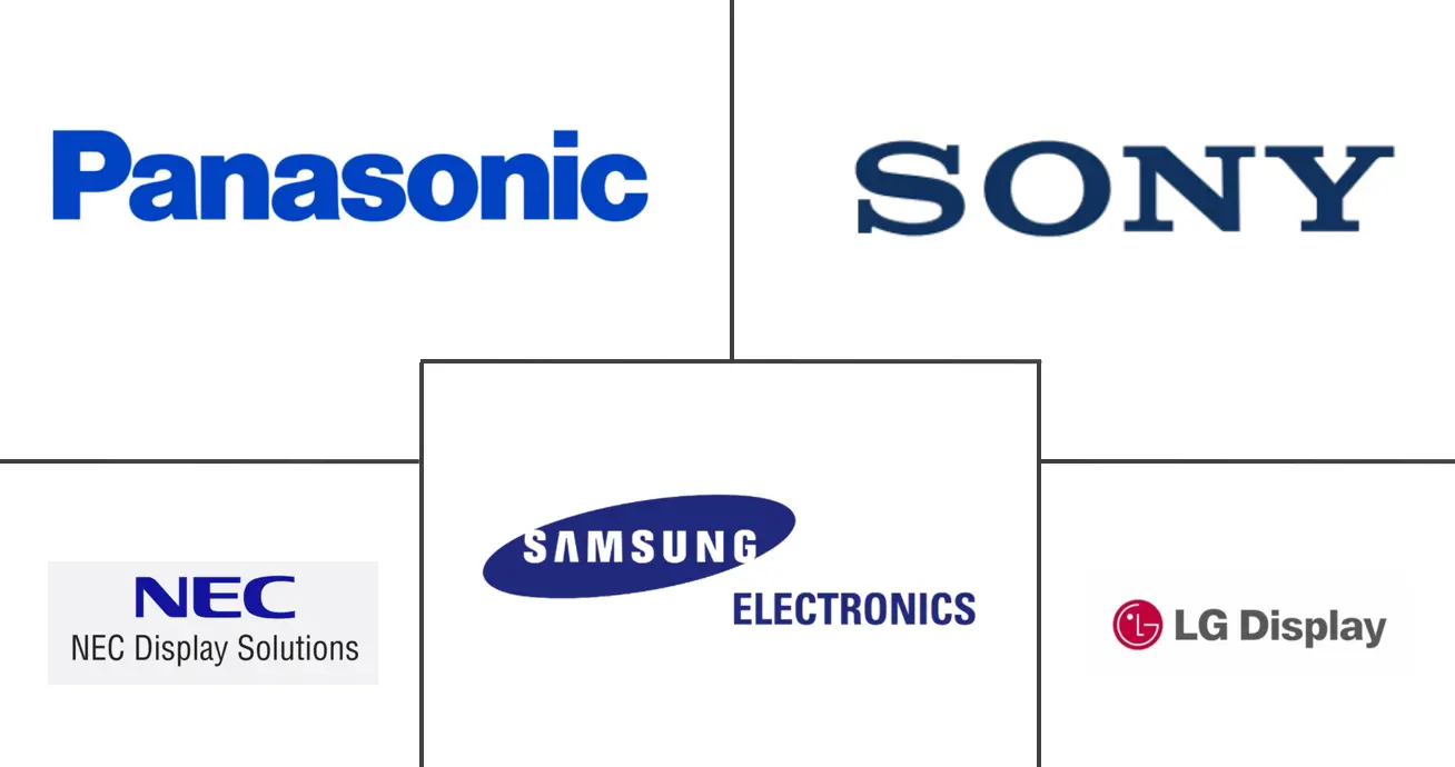 亚太地区数字标牌市场规模