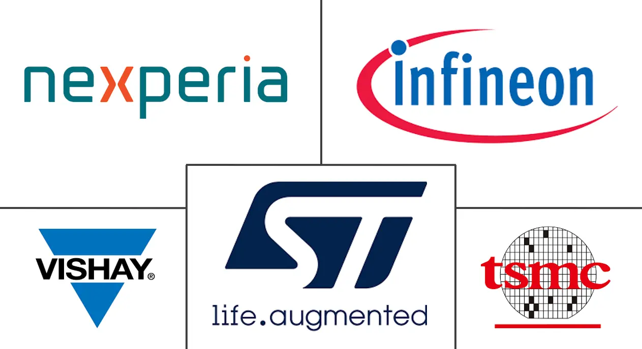 场效应通用晶体管市场规模