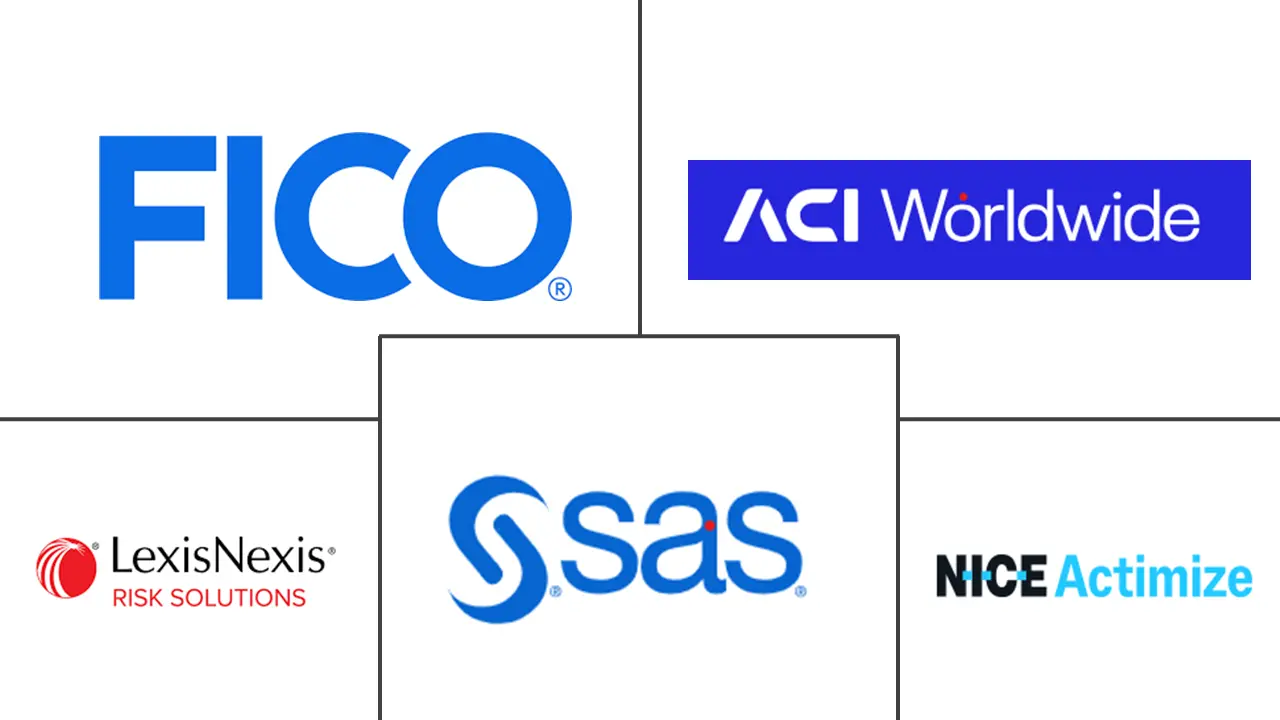 金融犯罪和欺诈管理解决方案市场规模和份额