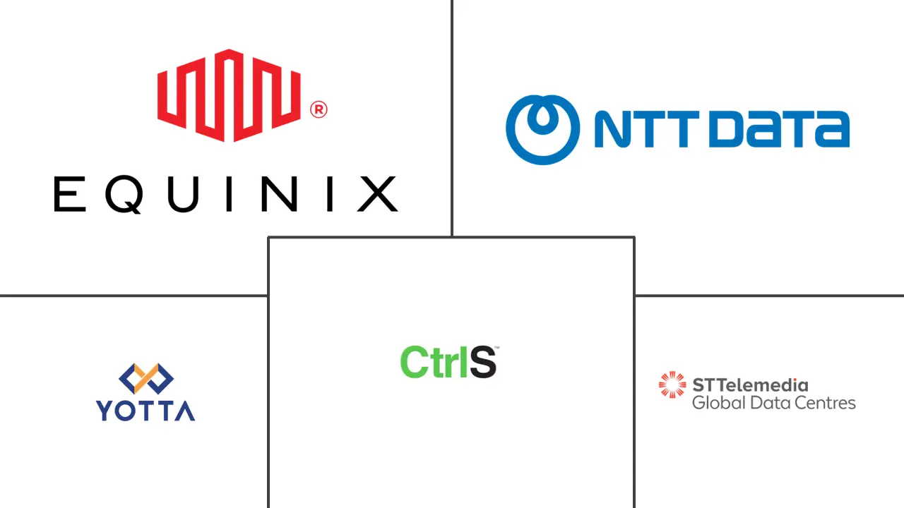 孟买数据中心市场规模和份额