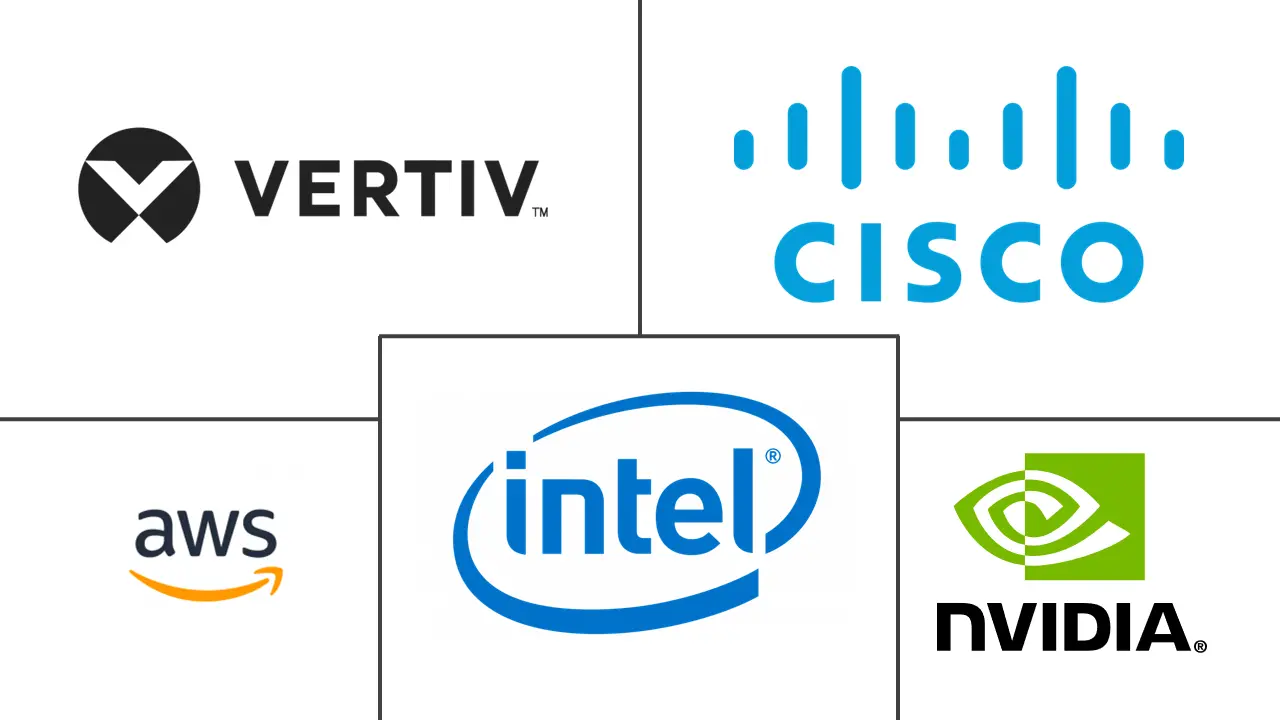 人工智能（AI）数据中心市场规模和份额