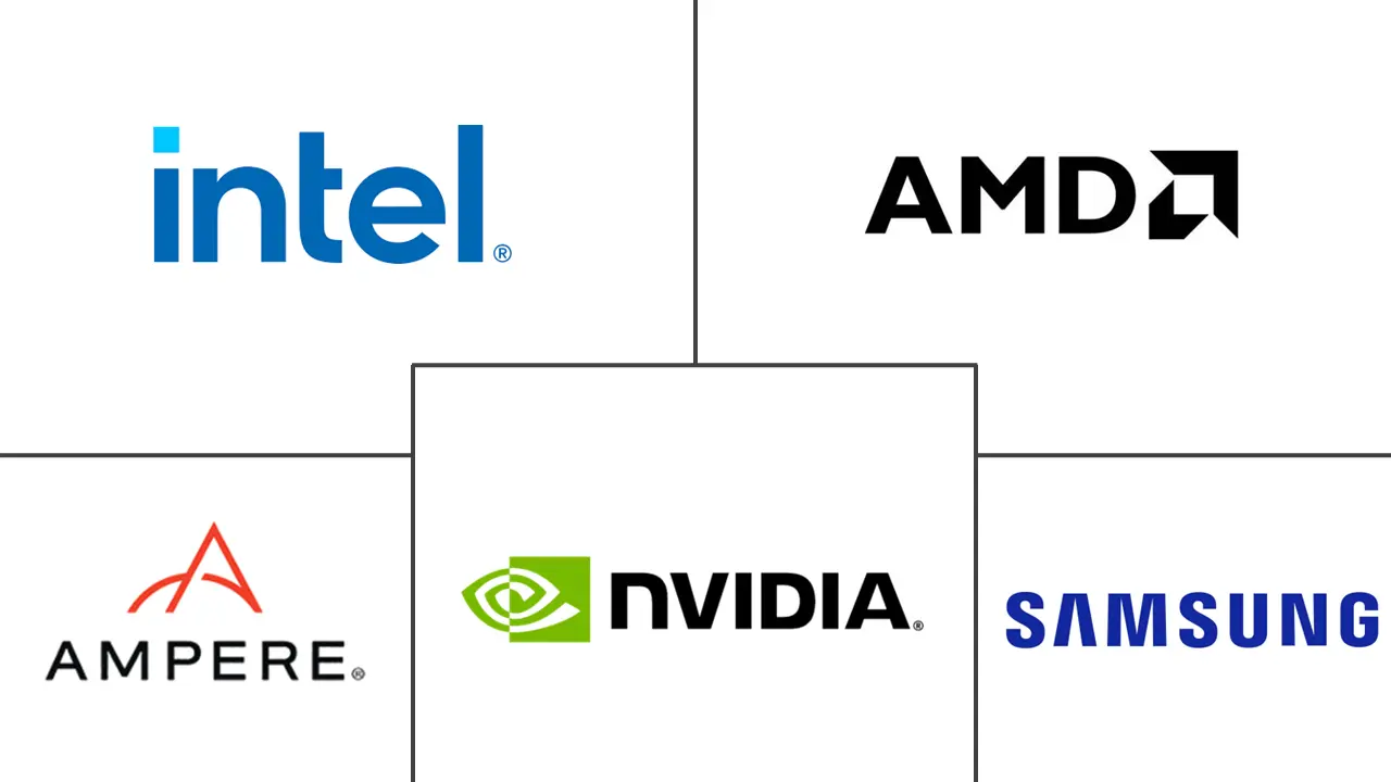 韩国数据中心处理器市场规模及份额