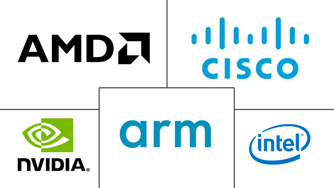 美国人工智能 (AI) 优化数据中心市场规模和份额分析