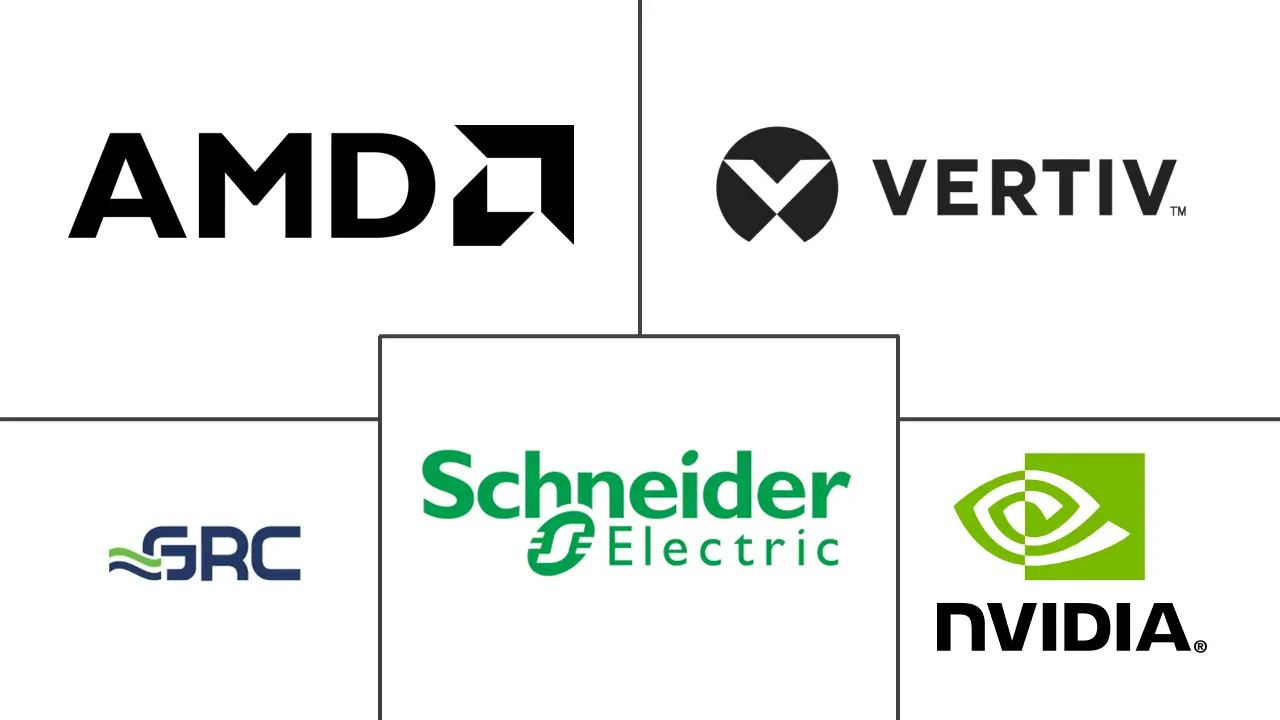 加拿大人工智能（AI）数据中心市场规模