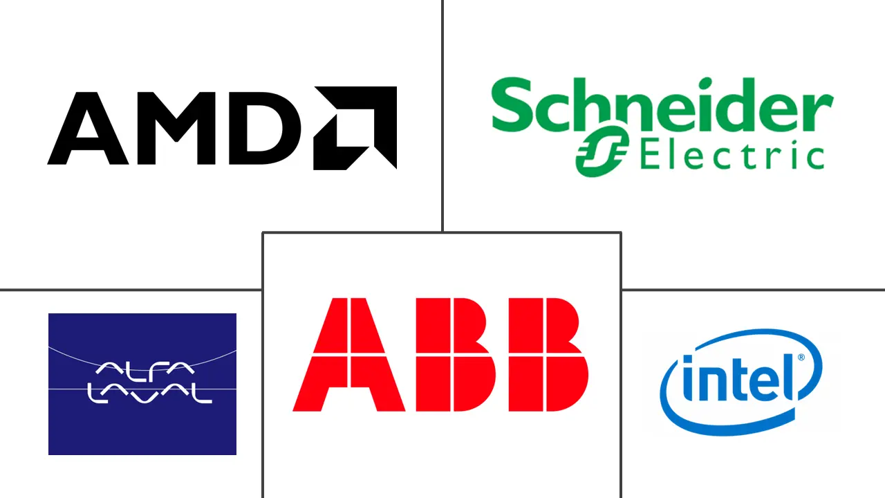 阿联酋人工智能（AI）优化数据中心市场规模