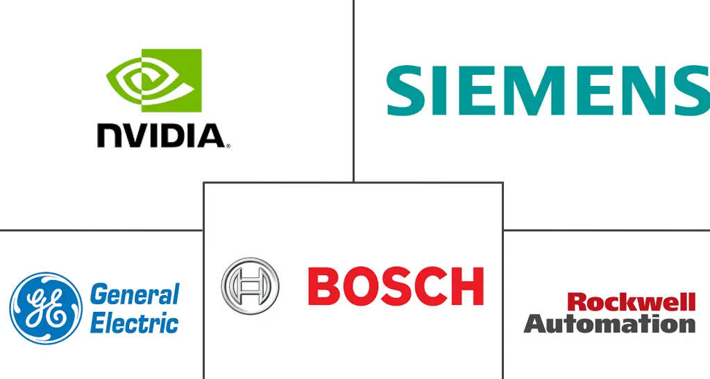 制造和工业自动化市场规模和份额分析中的代理人工智能