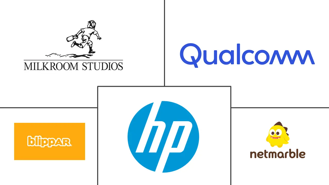 增强现实游戏市场规模和份额