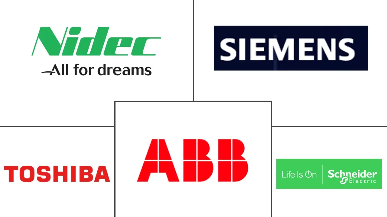 北美低压感应电机市场规模