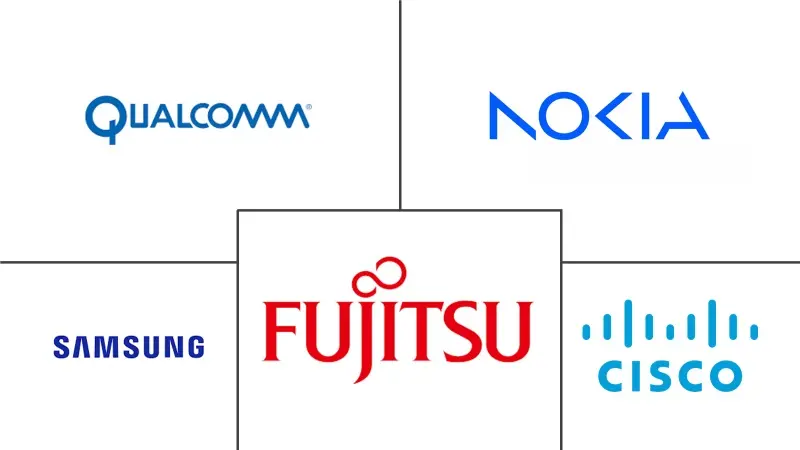 家庭基站市场规模