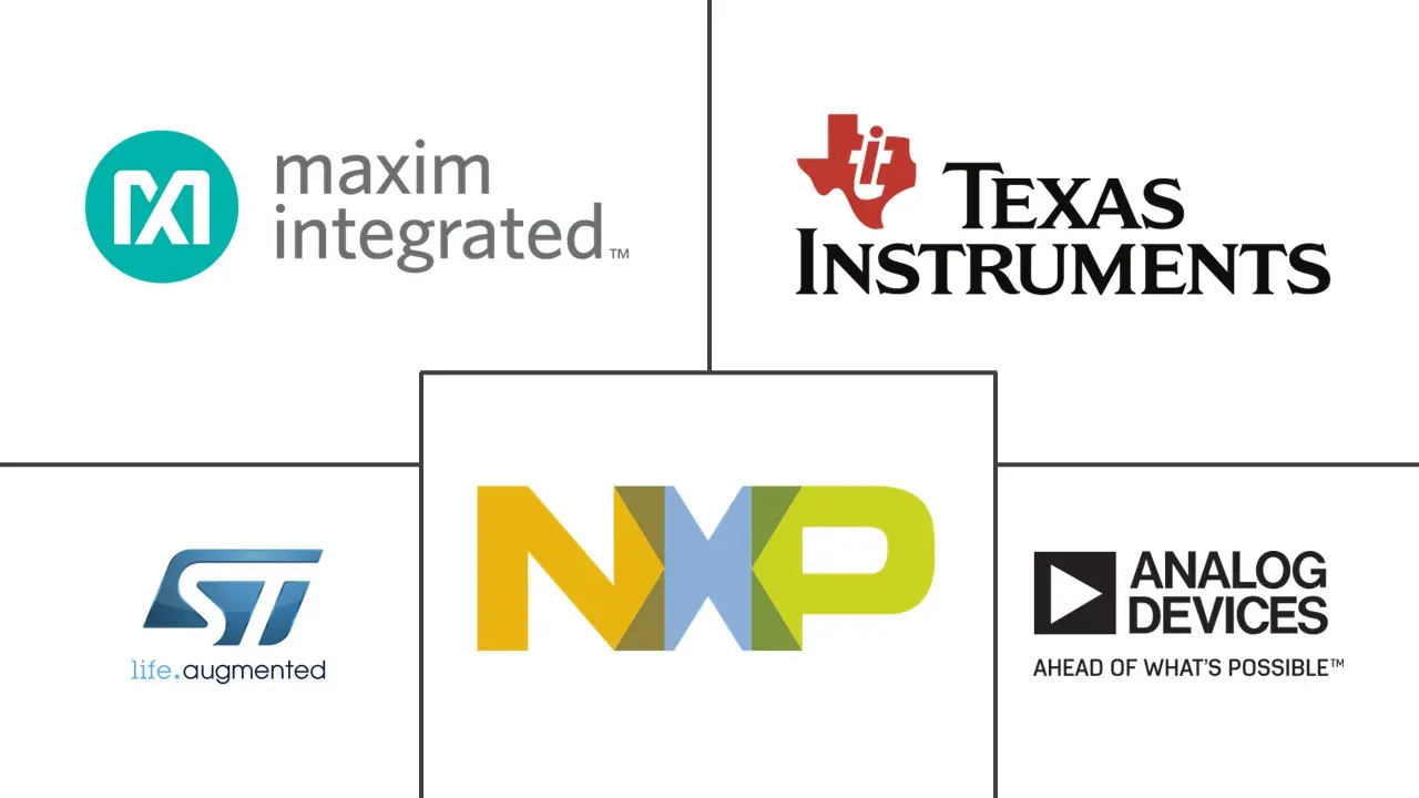 功率集成电路市场规模