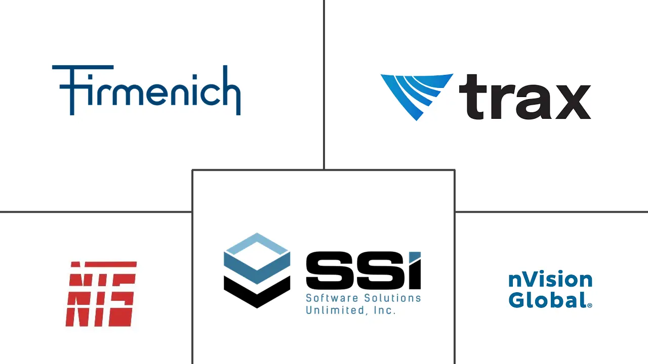 货运审计和支付市场规模