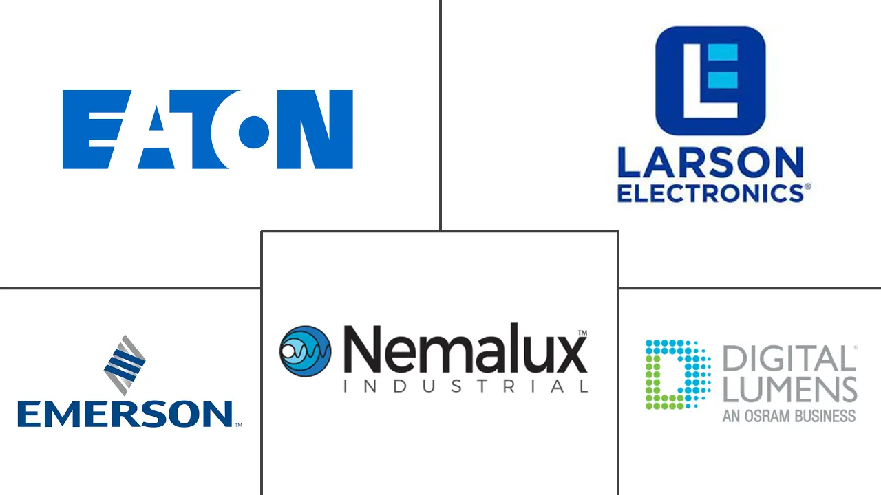 美国危险场所 LED 照明市场规模