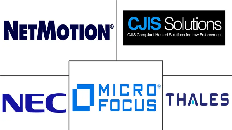 公共部门企业高级认证市场规模