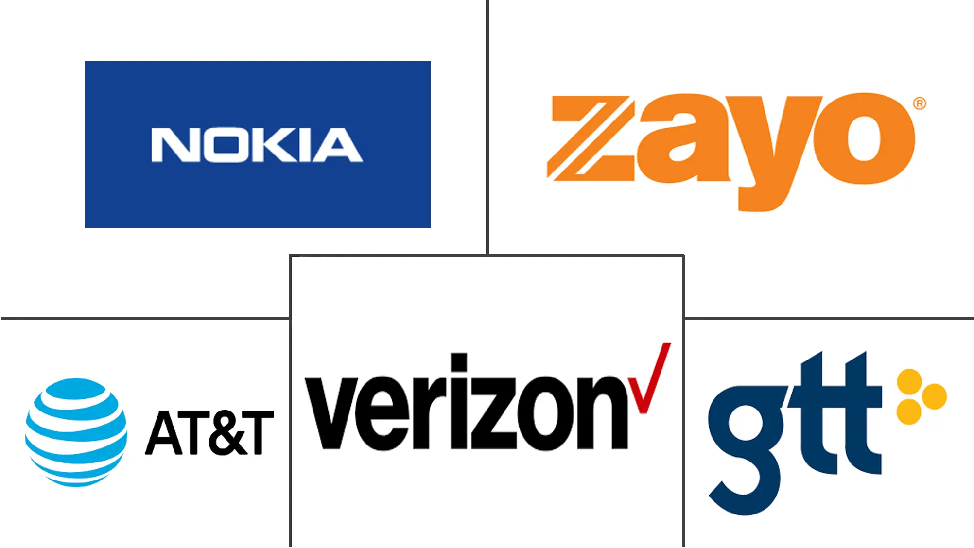 光波长服务市场规模